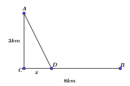 Mội người đàn ông muốn chèo thuyền ở vị trí A tới điểm B về phía hạ lưu bờ đối diện trên một bờ sông thẳng rộng 3 km (ảnh 2)