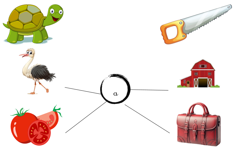 Nối đúng: hình ảnh sau (ảnh 2)