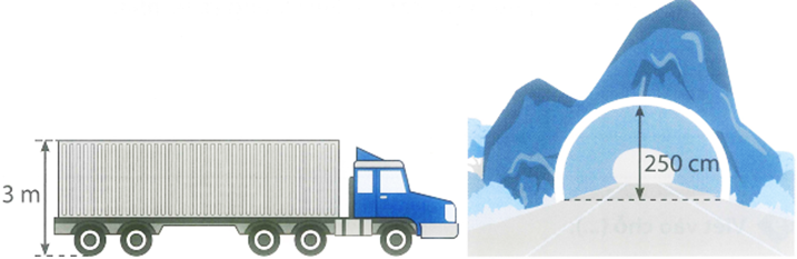 Điền vào chỗ chấm cho thích hợp (ảnh 1)