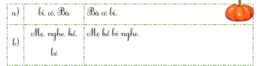 Sắp xếp từ ngữ thành câu phù hợp:  (ảnh 2)