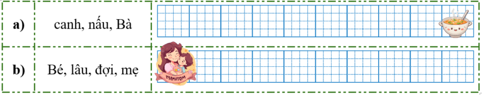 Sắp xếp từ ngữ thành câu phù hợp:  (ảnh 1)