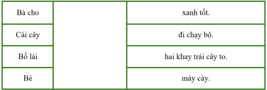 Nối hai vế để tạo thành câu phù hợp. (ảnh 1)