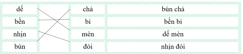 Nối đúng rồi viết lại từ ngữ: dế	 (ảnh 2)