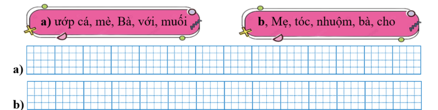 Sếp các từ ngữ thành câu rồi viết lại câu: (ảnh 1)
