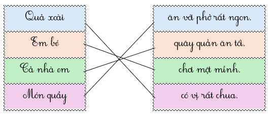 Em hãy nối để tạo thành câu có nghĩa: (ảnh 2)
