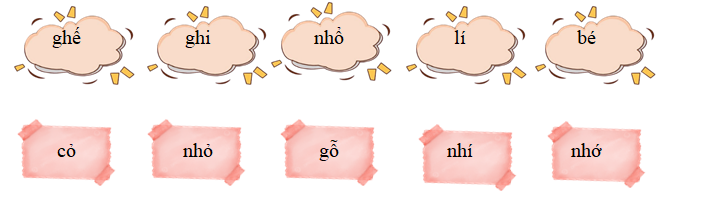 Nối các tiếng sau đây để tạo thành từ có nghĩa và viết lại (ảnh 1)