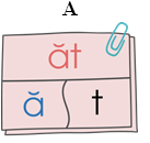 Chọn mô hình vần “an”: (ảnh 2)
