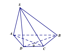 Cho hình chóp S.ABCD có đáy là hình thang ABCD, AB//CD (ảnh 1)