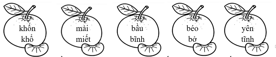 Tô màu xanh lá vào tiếng chứa dấu hỏi, màu xanh dương vào tiếng chứa dấu ngã: (ảnh 1)