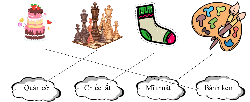 Nối ô chữ với hình phù hợp. (ảnh 2)