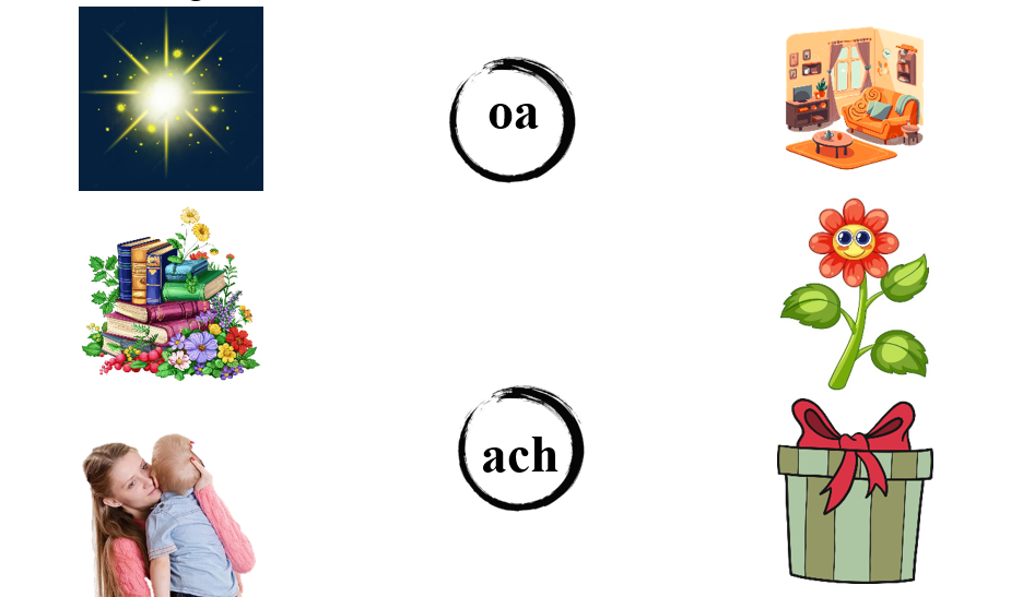 Nối đúng: oa oach (ảnh 1)