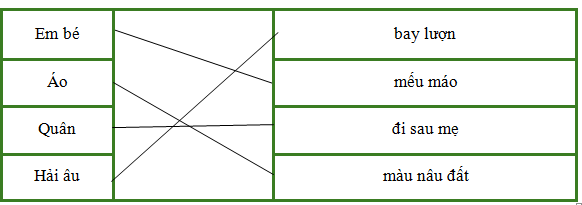 Nối hai vế để tạo thành câu phù hợp.  (ảnh 2)