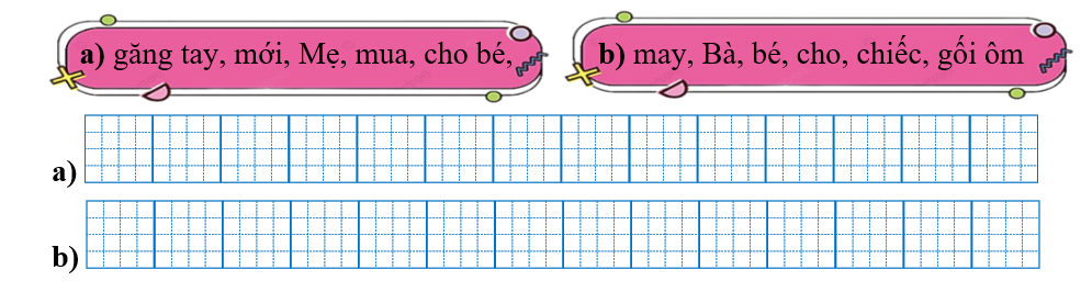 Sếp các từ ngữ thành câu rồi viết lại câu: (ảnh 1)