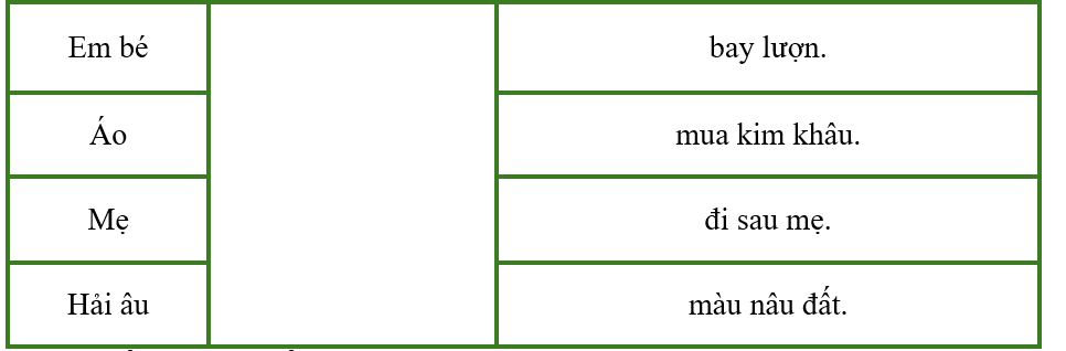 Nối hai vế để tạo thành câu phù hợp. (ảnh 1)