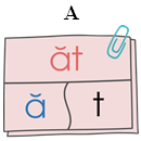 Chọn mô hình vần “ăt”: (ảnh 2)
