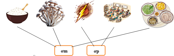 Nối đúng: ơm ơp (ảnh 2)