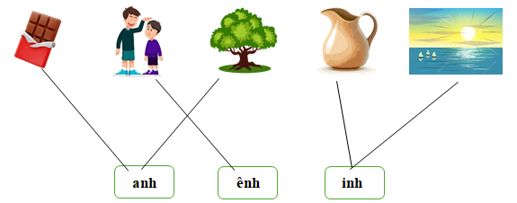 Nối đúng anh ênh inh (ảnh 2)