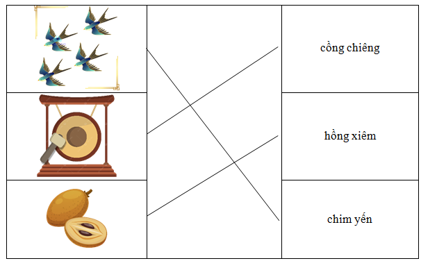 Nối từ với hình ảnh tương ứng  (ảnh 2)