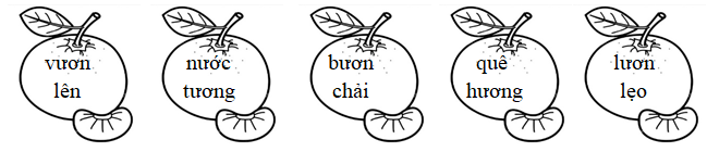 Tô màu xanh lá vào tiếng chứa vần “ương”, màu xanh dương vào tiếng chứa vần “ươn”: (ảnh 1)
