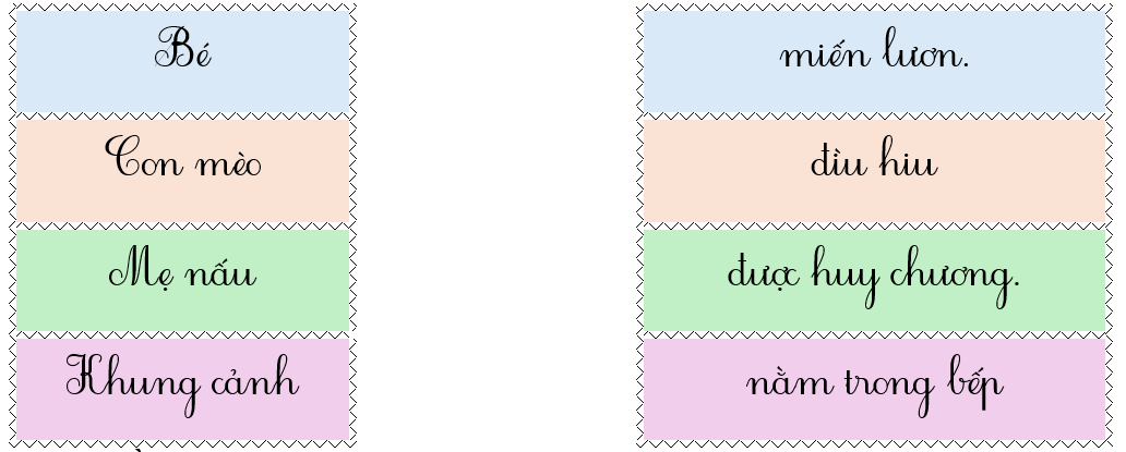 Em hãy nối để tạo thành câu có nghĩa: (ảnh 1)