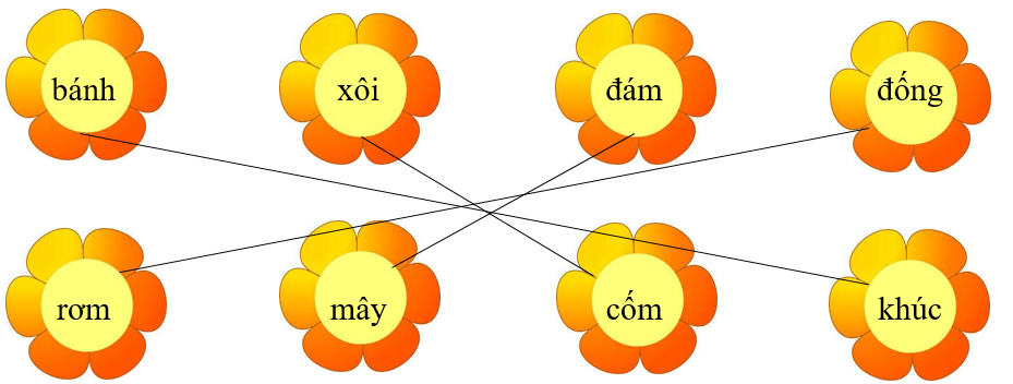 Nối đúng rồi viết lại từ ngữ: (ảnh 2)