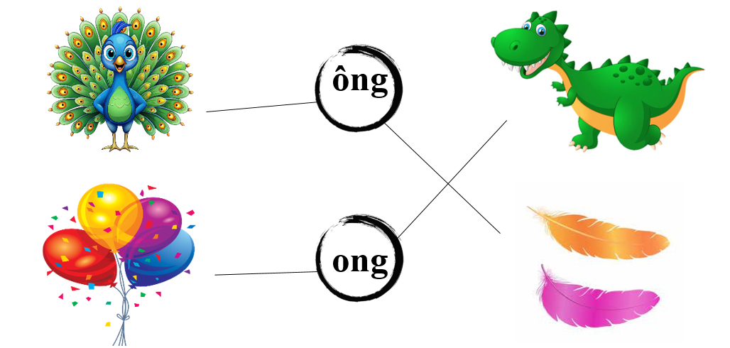 Nối đúng: ông ong (ảnh 2)