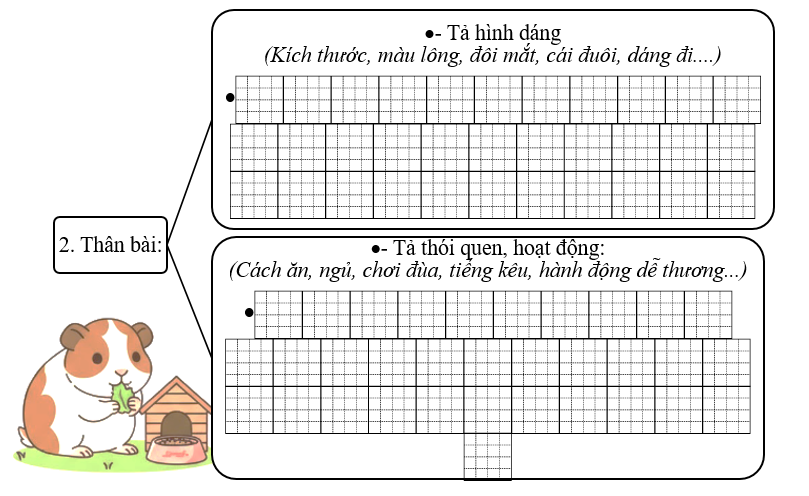 Đề bài số 1: Em hãy viết bài văn miêu tả con vật mà em đã chăm sóc và gắn bó. (ảnh 2)
