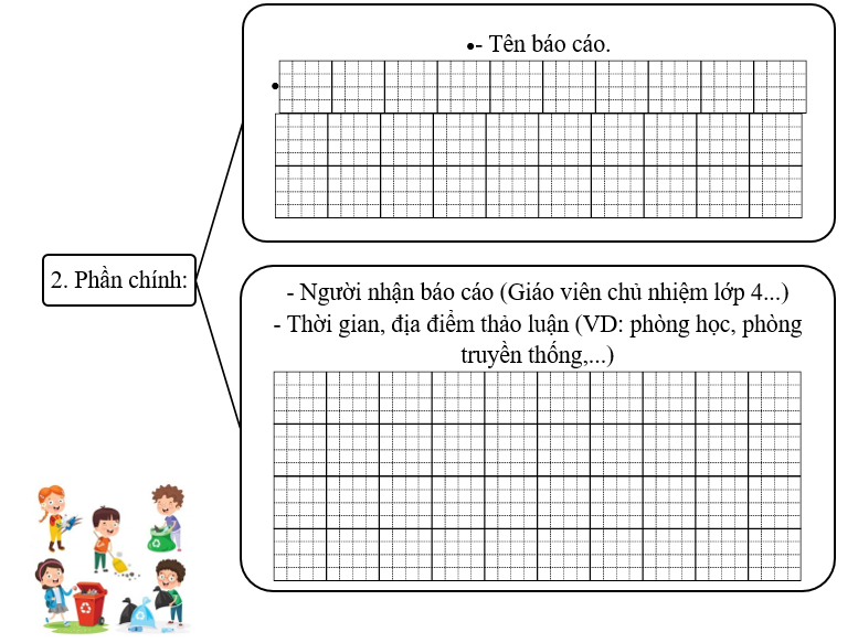 Đề bài số 1: Viết báo cáo thảo luận nhóm về kế hoạch quyên góp quần áo tặng các trường vùng khó khăn. (ảnh 2)