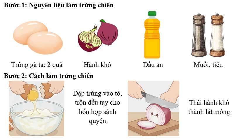 Đề bài số 1: Dựa vào hình ảnh dưới đây hoàn thành hướng dẫn cách làm món trứng chiên đơn giản tại nhà. (ảnh 3)