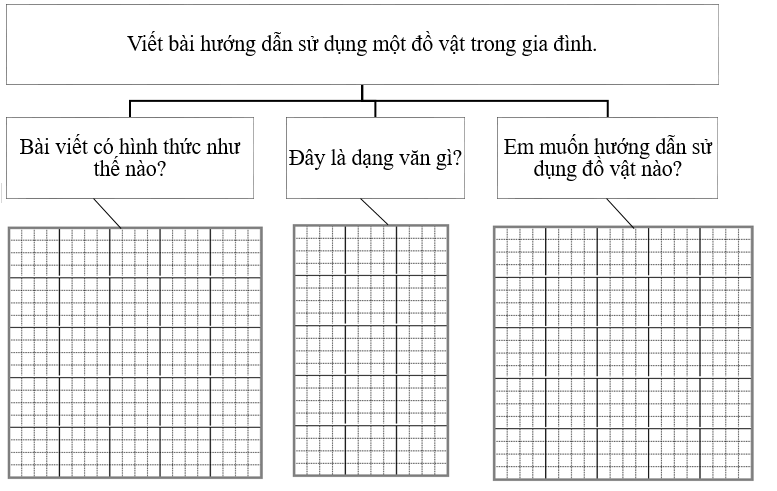 Phân tích đề bài (ảnh 1)