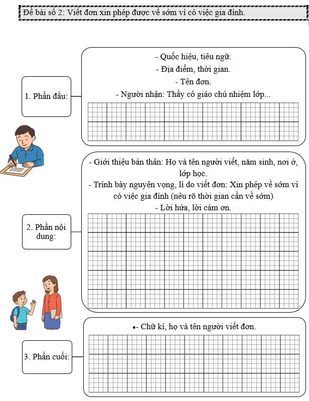 Đề bài số 2: Viết đơn xin phép được về sớm vì có việc gia đình. (ảnh 1)