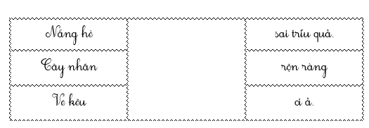 Nối đúng thành từ (ảnh 1)