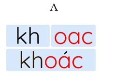 Đâu là mô hình đánh vần từ “xoay”: (ảnh 1)
