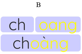 Chọn mô hình đúng của từ “choàng” (ảnh 2)