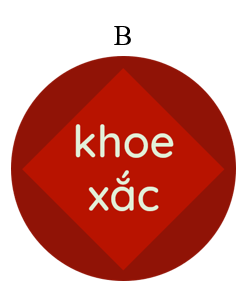 Chọn từ viết đúng (ảnh 2)