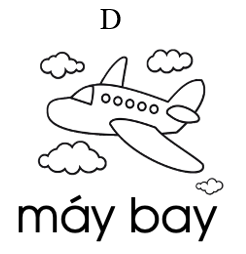 Đọc bài đọc “Làm bạn với bố” (SGK – trang 55) và trả lời câu hỏi sau: Bạn nhỏ đã kể điều gì với bố? (ảnh 4)