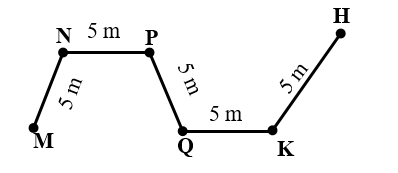 Tính độ dài đường gấp khúc MNP. QKH (ảnh 1)