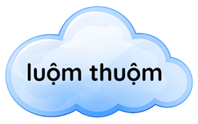 A cloud with black text
AI-generated content may be incorrect.