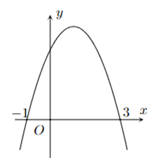 Cho hàm số bậc hai y = f( x ) có đồ thị như hình vẽ. Tập nghiệm của bất phương trình f( x ) > 0 là (ảnh 1)