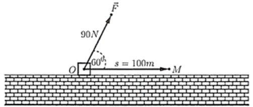 Công sinh ra bởi lực vec F bằng bao nhiêu Jun. (ảnh 1)