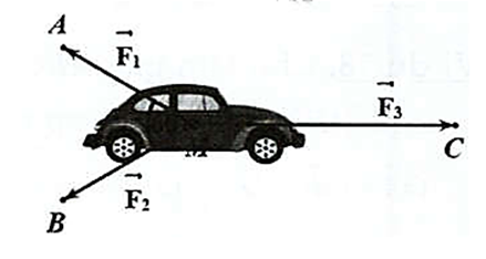 Khi đó cường độ vecto F3 bằng bao nhiêu Newton (làm tròn kết quả đến hàng phần mười). (ảnh 1)