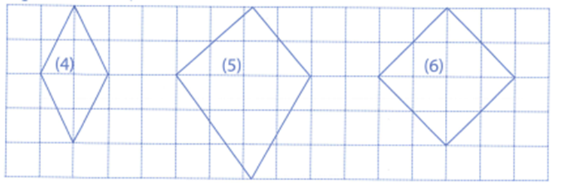 a) Trong các hình sau, hình nào là hình bình hành?b) Trong các hình sau, hình nào là hình thoi? (ảnh 2)