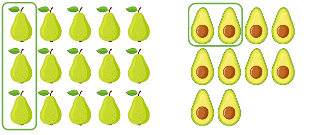 Khoanh tròn vào  1/5 số quả trong mỗi hình (ảnh 2)