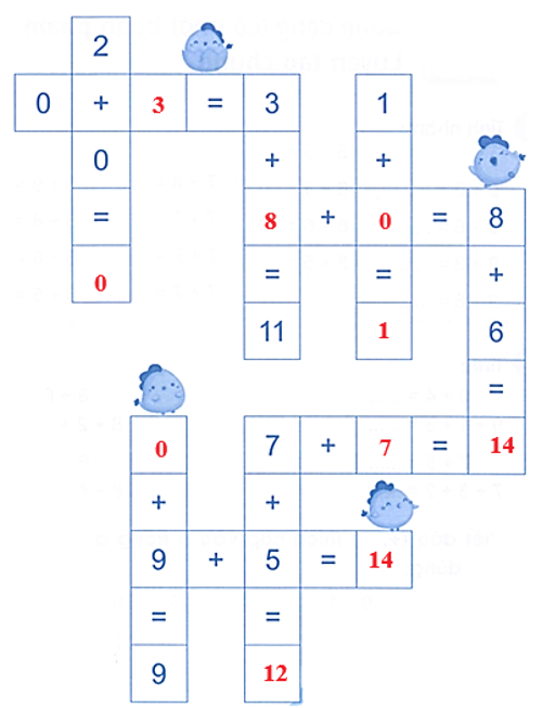 Viết số thích hợp vào ô trống (ảnh 2)