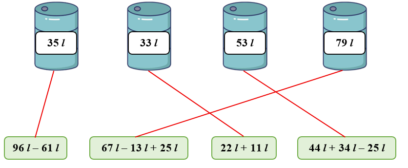 Nối các phép tính với kết quả phù hợp: (ảnh 2)