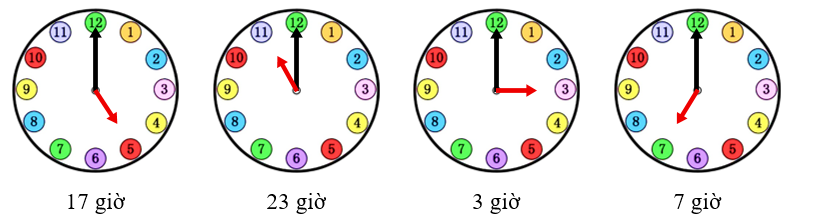 Vẽ thêm kim giờ để đồng hồ chỉ: (ảnh 2)