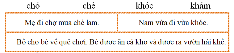 Tập đọc chó chè khóc khám (ảnh 5)