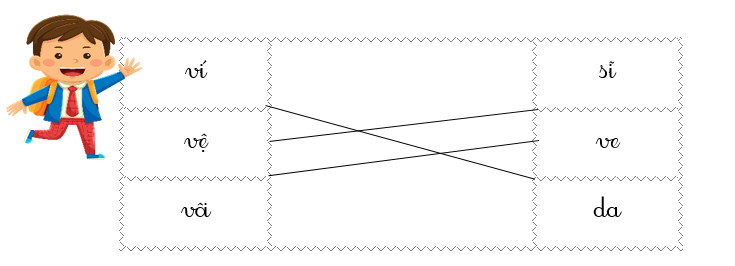 Ghép đúng. 2 cột (ảnh 2)