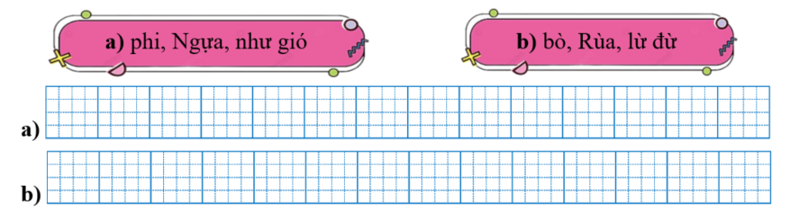 Sếp các từ ngữ thành câu rồi viết lại câu: (ảnh 1)