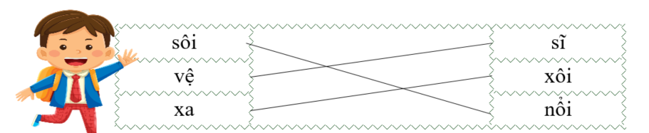 Ghép đúng. sôi		sĩ vệ		xôi xa		nổi (ảnh 2)
